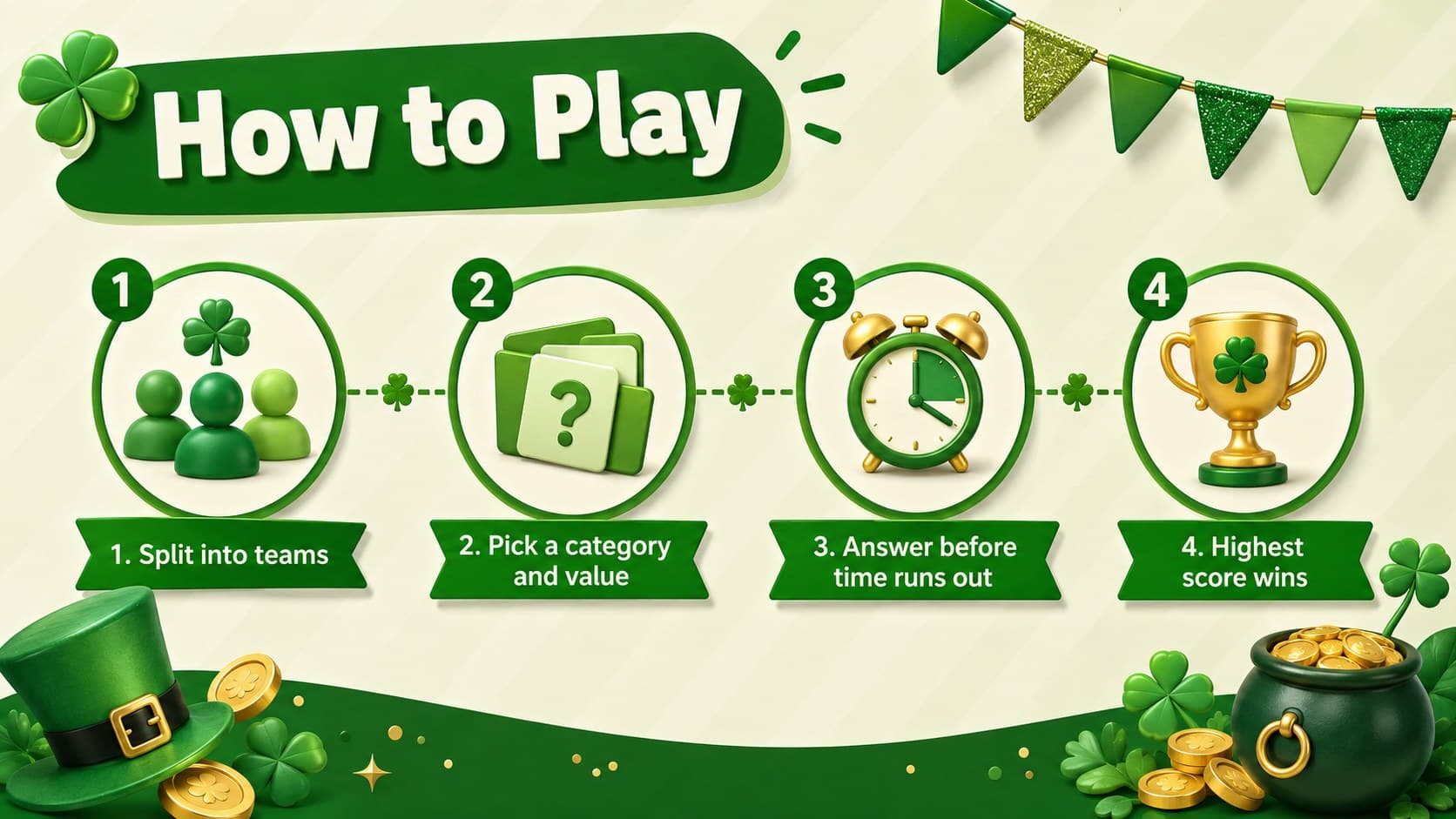 St. Patrick's Day classroom trivia template slide explaining team setup, turns, points, and winning rules.