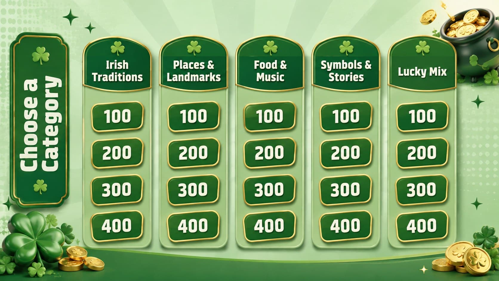 Editable shamrock quiz slides category board with five Irish-themed topics and selectable point values.