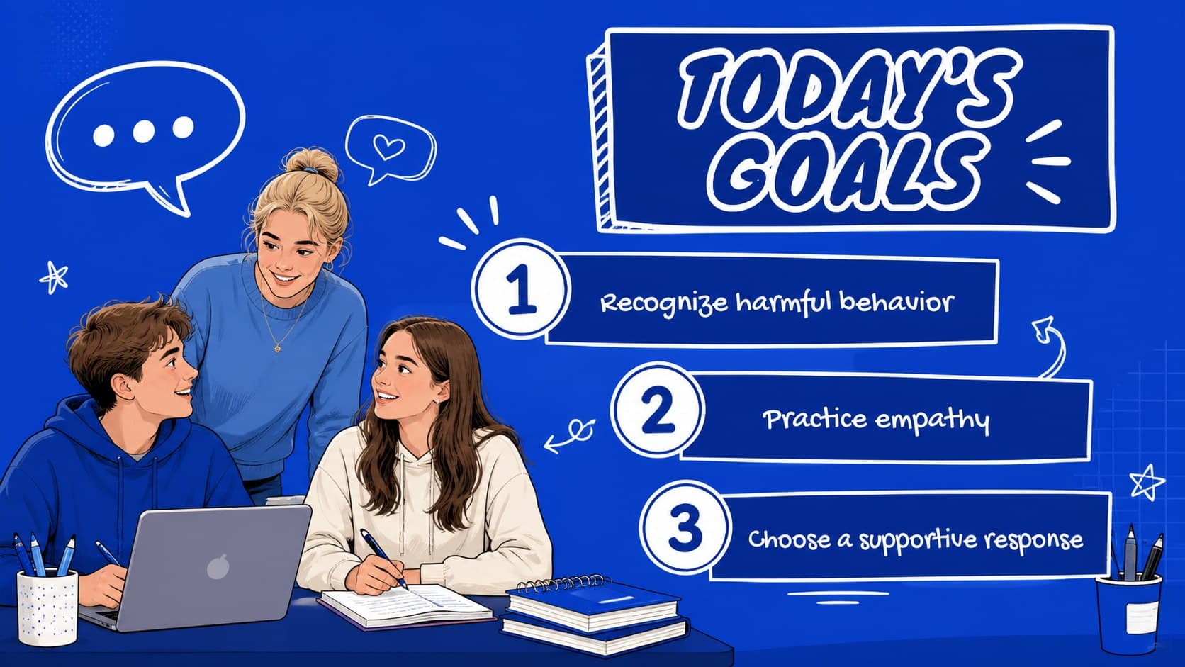 Lesson goals slide outlining empathy and respectful behavior for a middle school anti-bullying lesson.