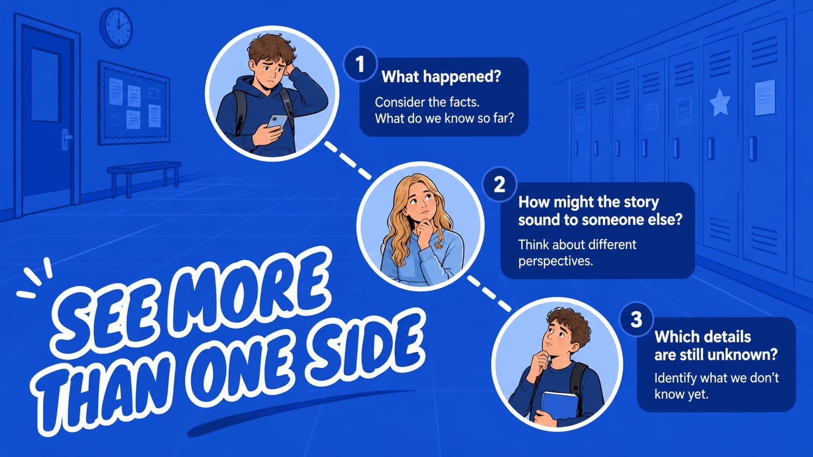 Perspective activity slide with student empathy discussion questions and blue illustrated figures.