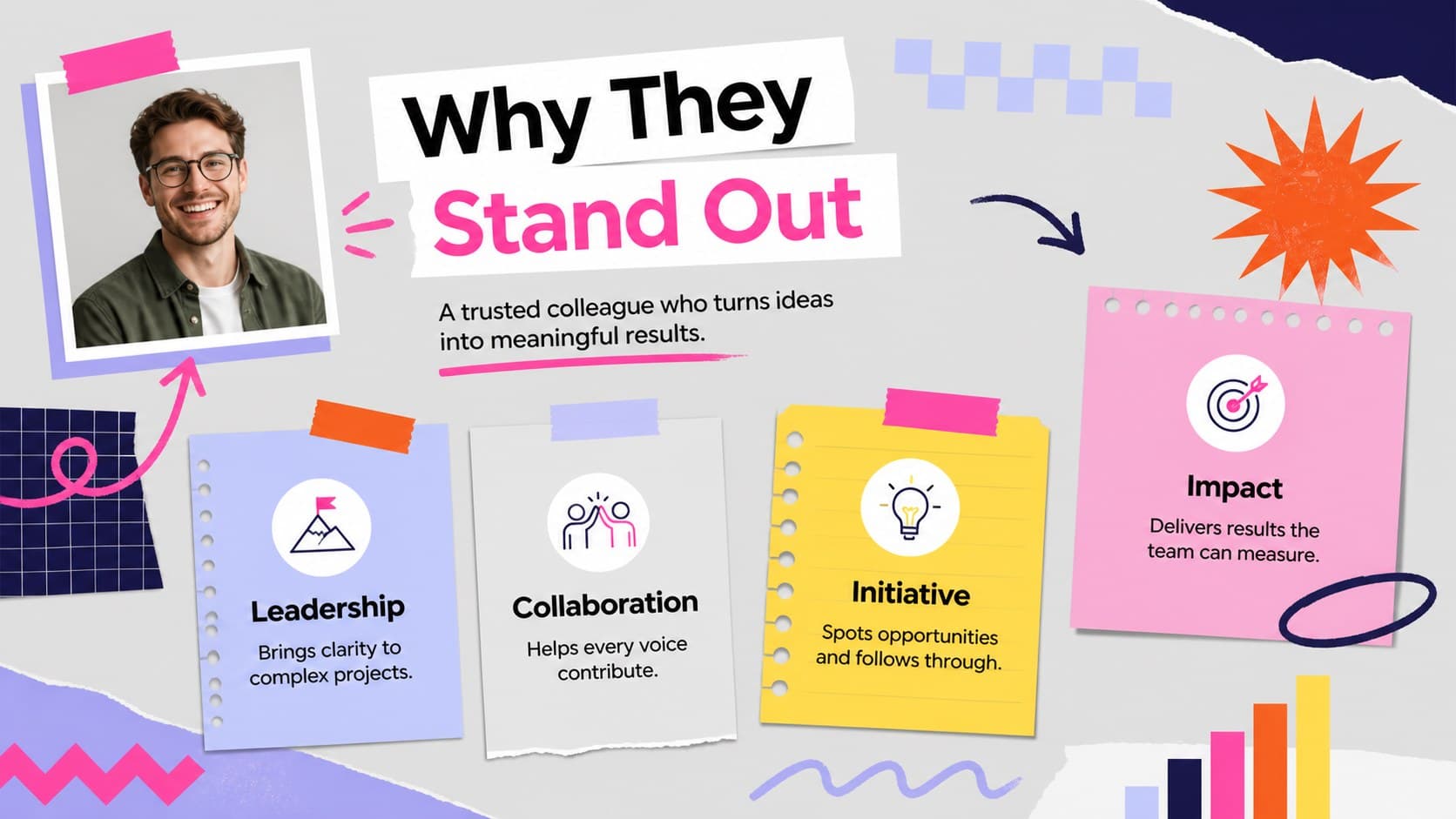 Colleague strengths snapshot slide highlighting leadership, collaboration, initiative, and measurable team impact.