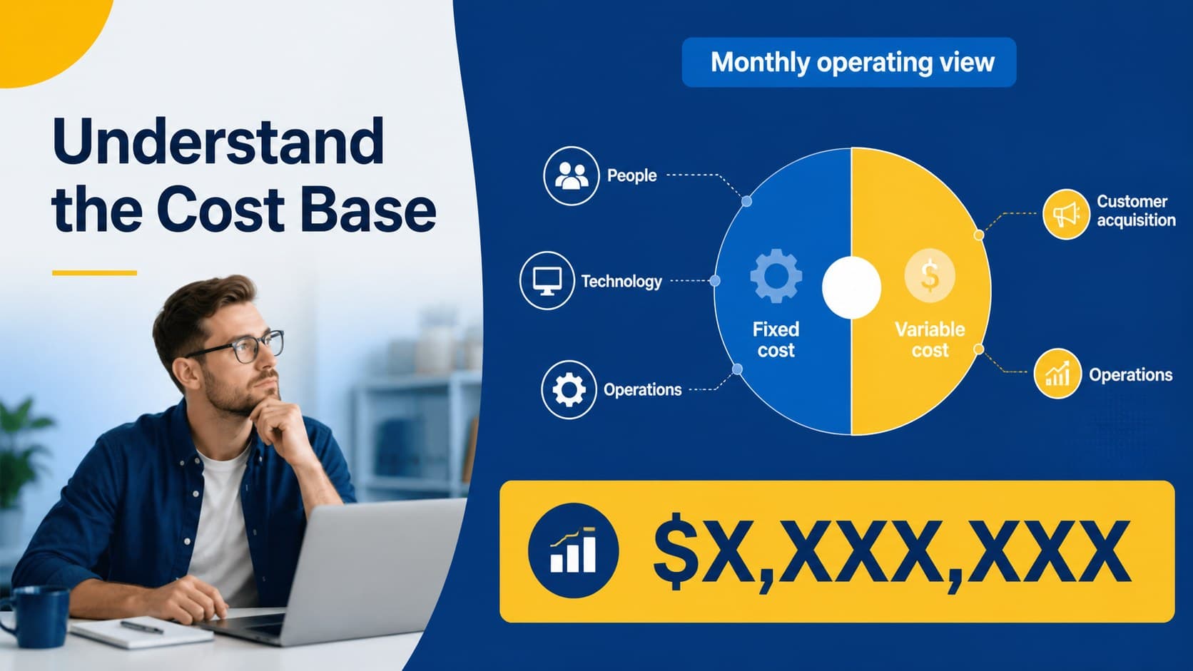 Cost structure slide presenting fixed and variable expenses in a yellow and blue business model layout.
