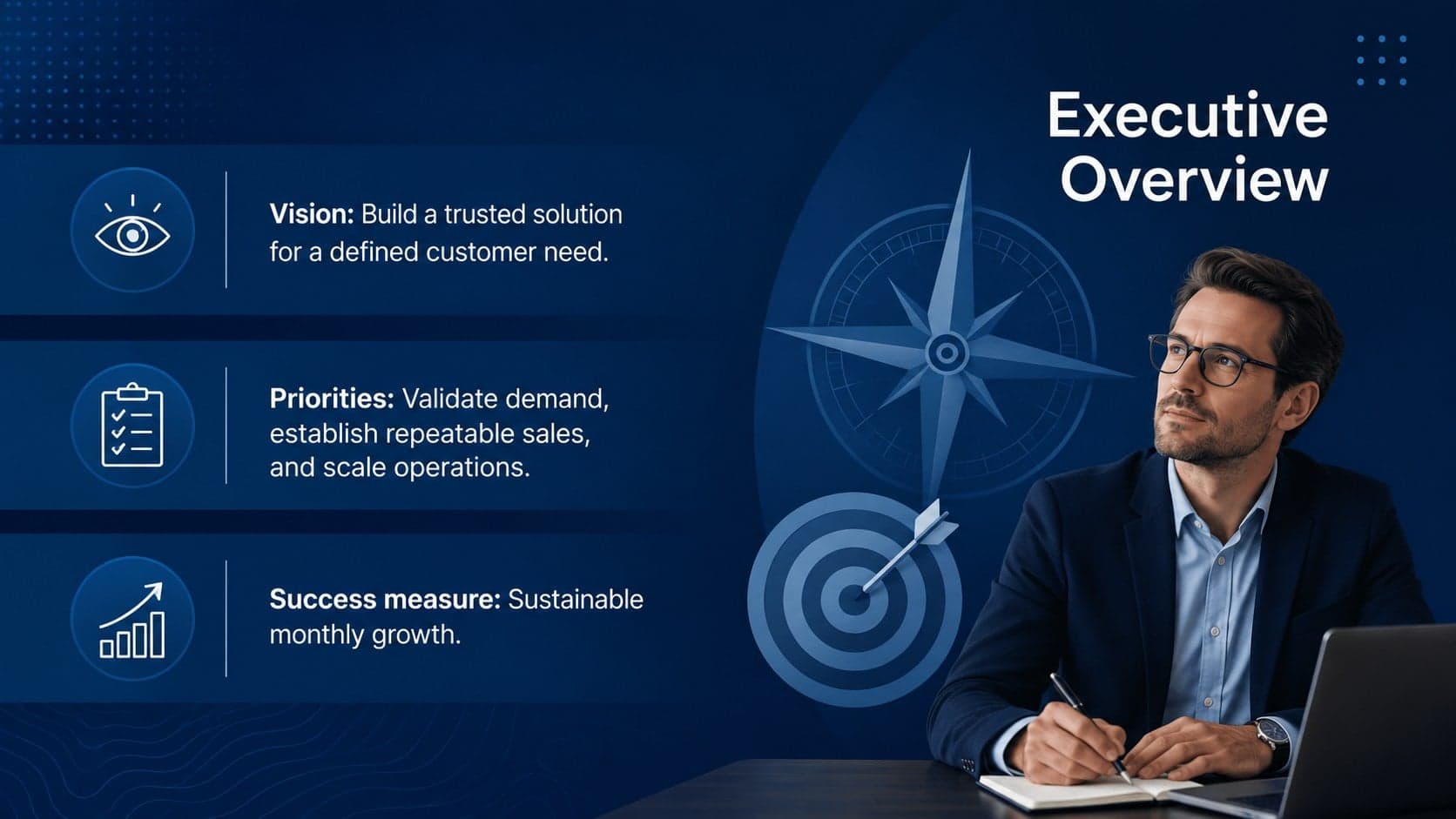 Executive overview slide summarizing the startup growth strategy, priorities, and success measures.
