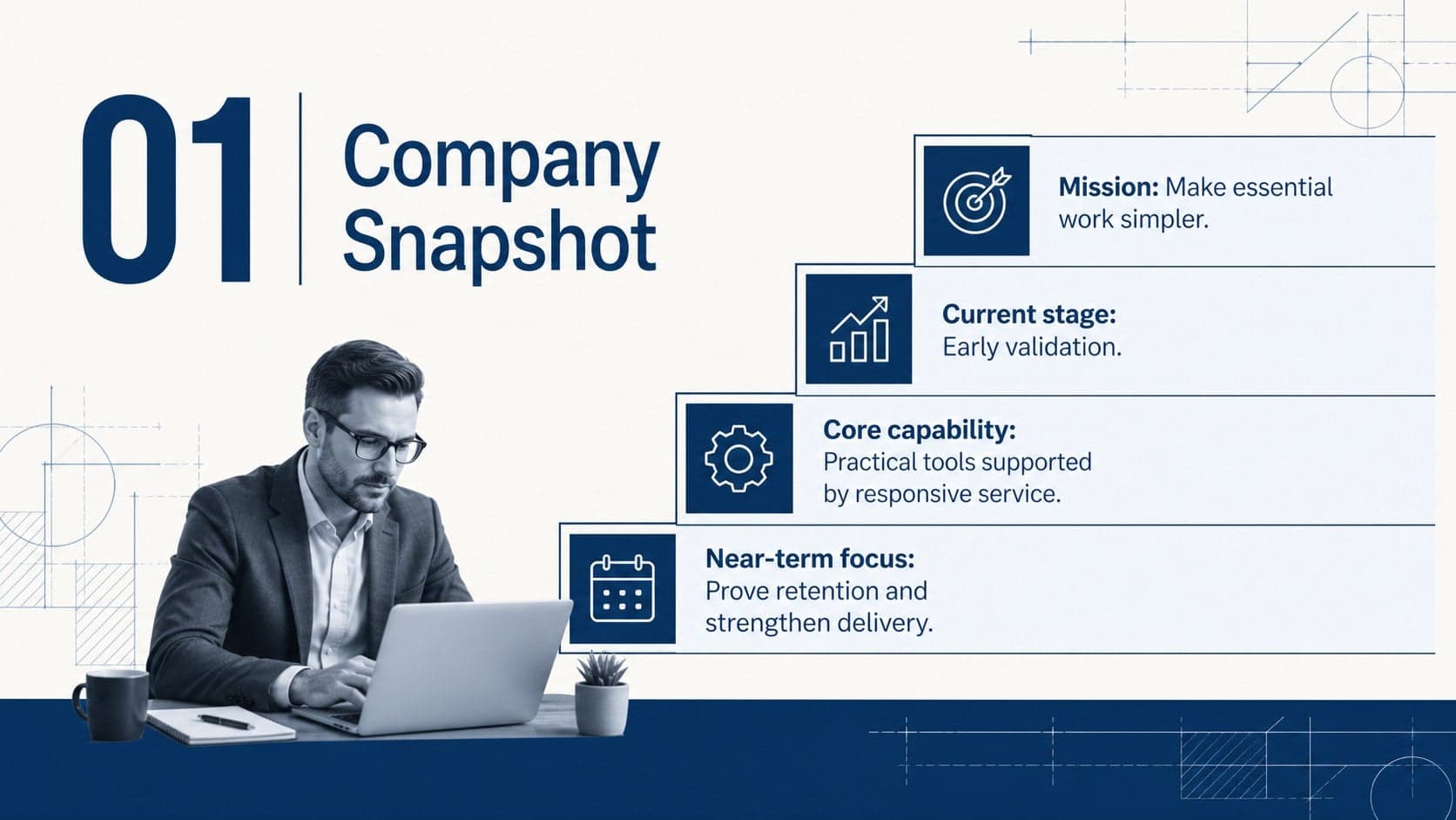 Company snapshot slide presenting the venture mission, capabilities, and current business stage.