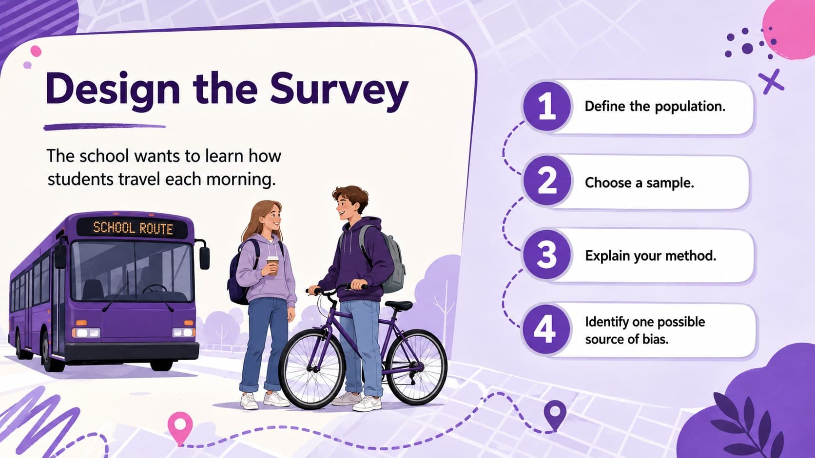High school statistics sampling activity slide asking students to design a school transport survey.
