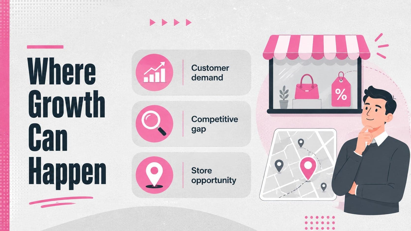 Retail market context slide showing customer demand, competition, and store opportunity.