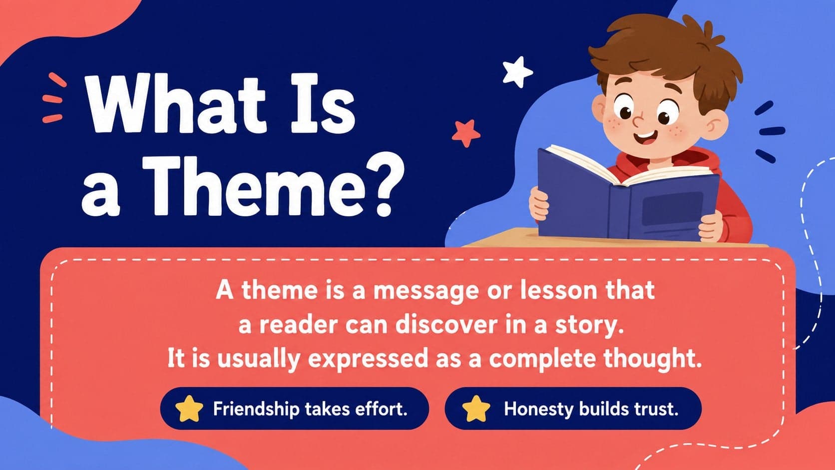 Kid-friendly story theme definition slide in a red and blue illustrated layout.