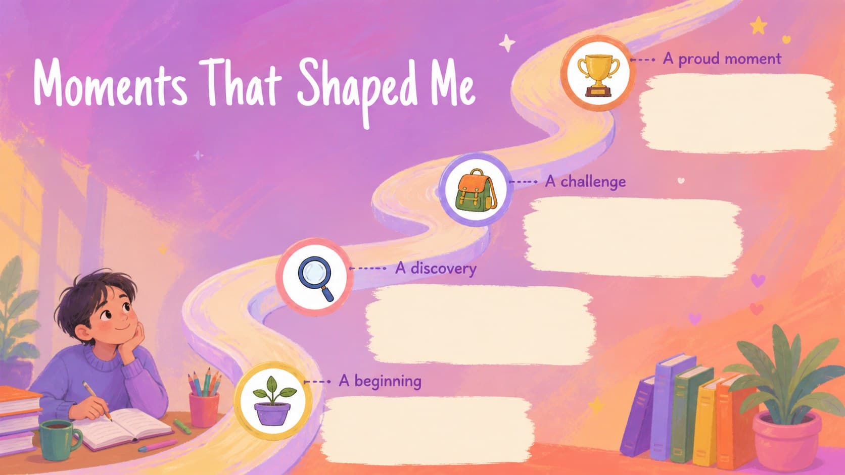 Hand-drawn pastel timeline slide for mapping a student's memorable moments.