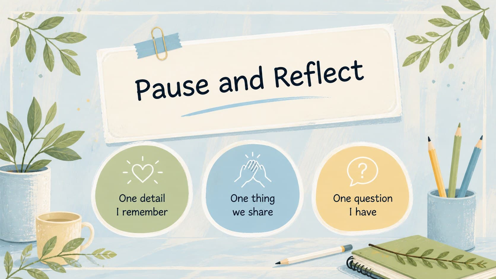 Pastel reflection slide for an editable classroom profile activity and student sharing session.