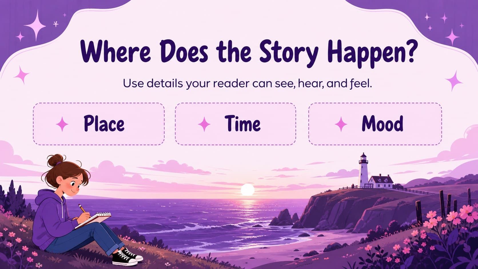 Story setting exploration slide inviting students to describe place, time, and atmosphere.