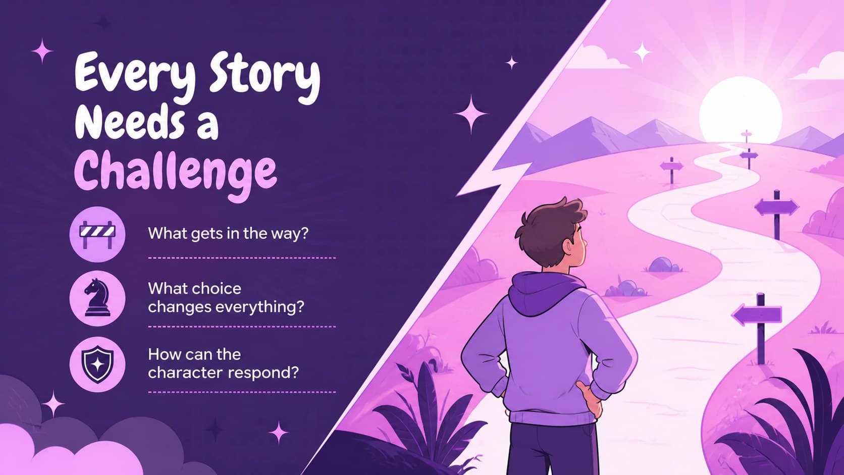 Conflict and solution lesson slide contrasting a story challenge with possible responses.