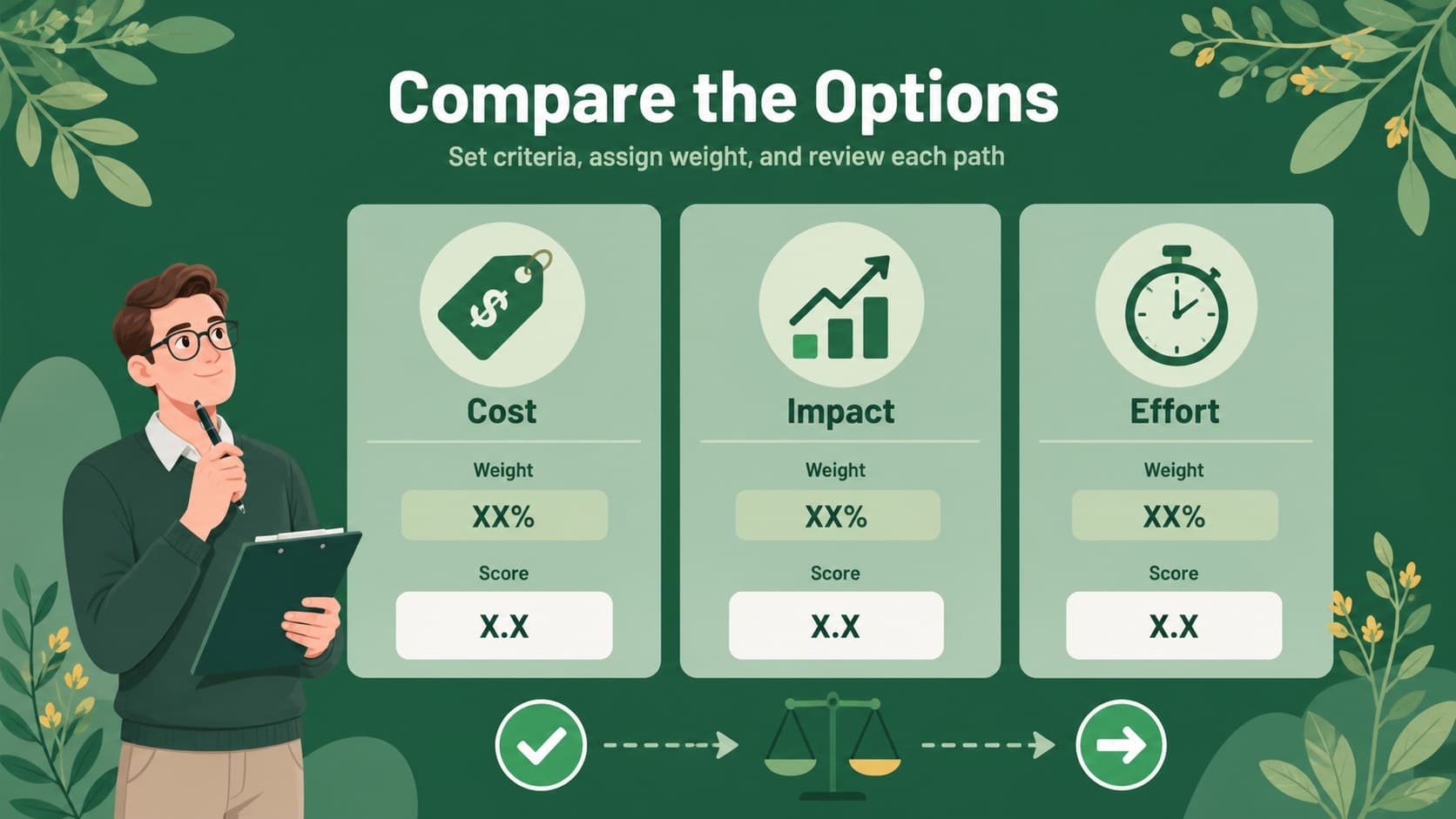 Green infographic slide showing criteria for comparing options in an editable option comparison presentation.