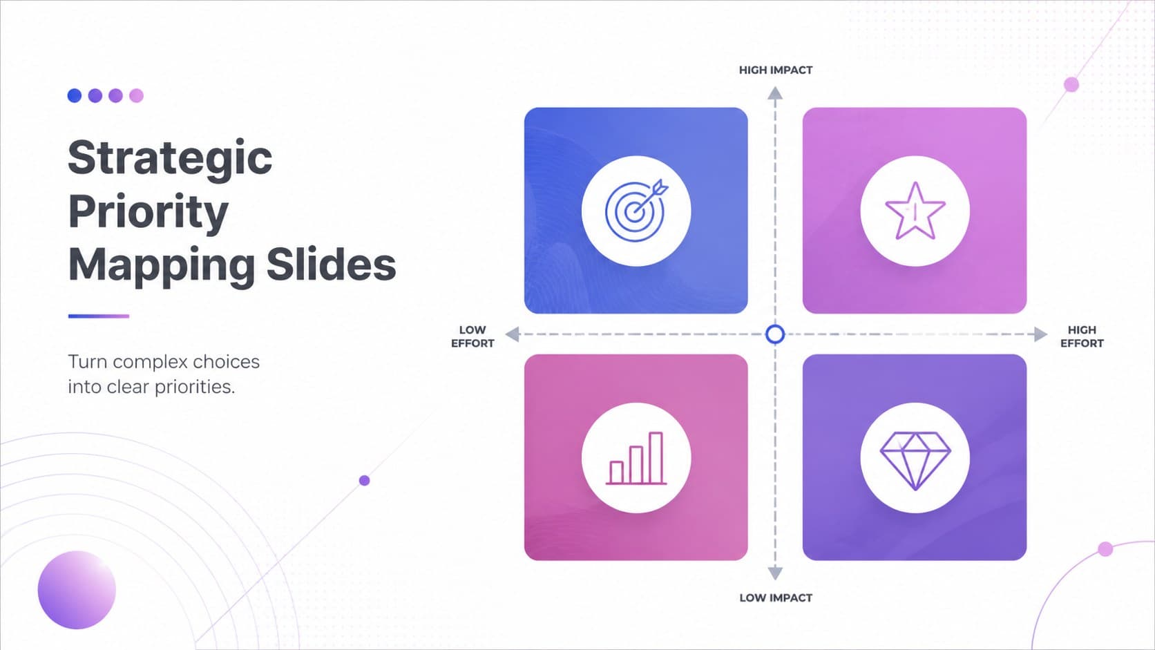 Strategic Priority Mapping Slides preview