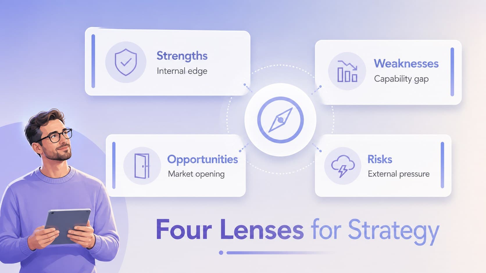 Strategic SWOT decision-making slides showing a four-quadrant analysis framework in violet tones.