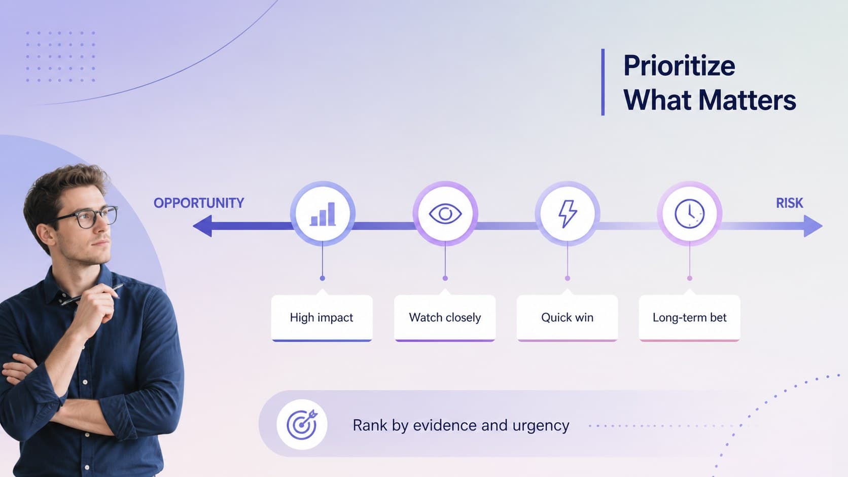 Editable SWOT workshop deck slide with an opportunity and risk comparison chart in a violet gradient style.