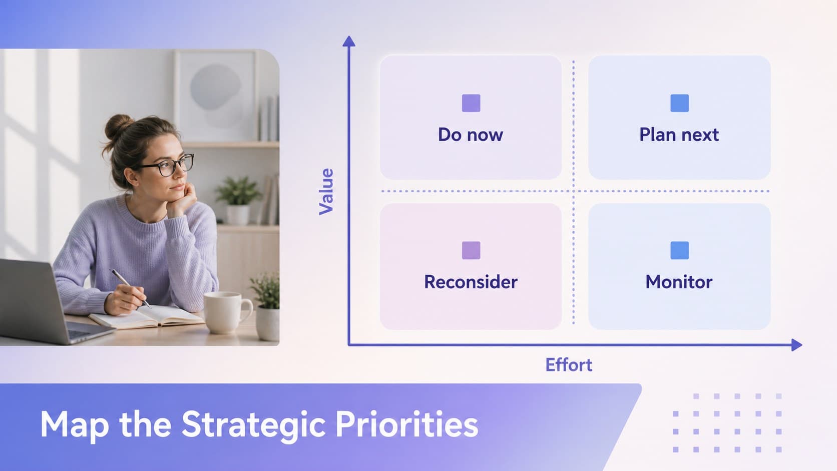 SWOT analysis slides for consultants featuring a clean strategic priority matrix.