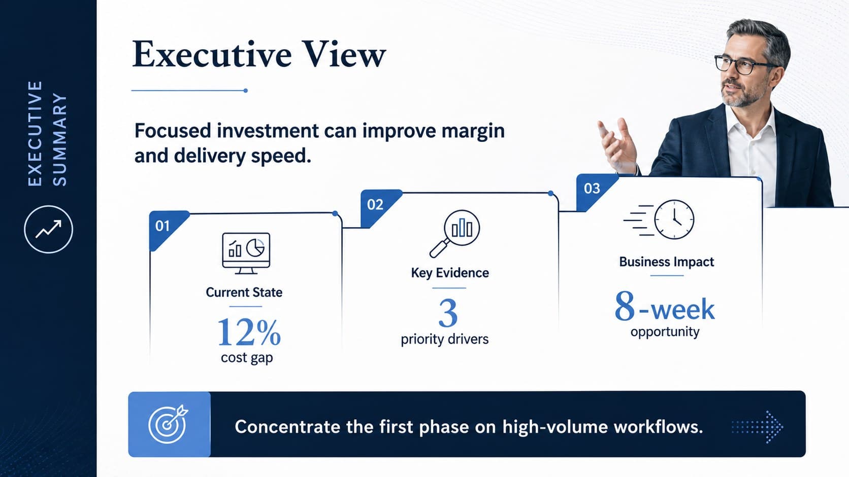 Executive summary layout from a strategy consulting presentation with findings, evidence, and recommendation blocks.