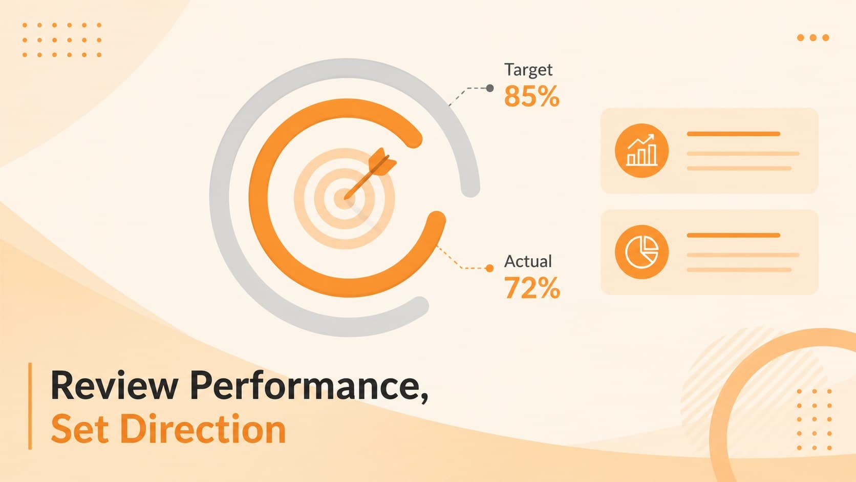 Orange KPI dashboard infographic showing target comparisons and priorities for a quarterly strategy review.