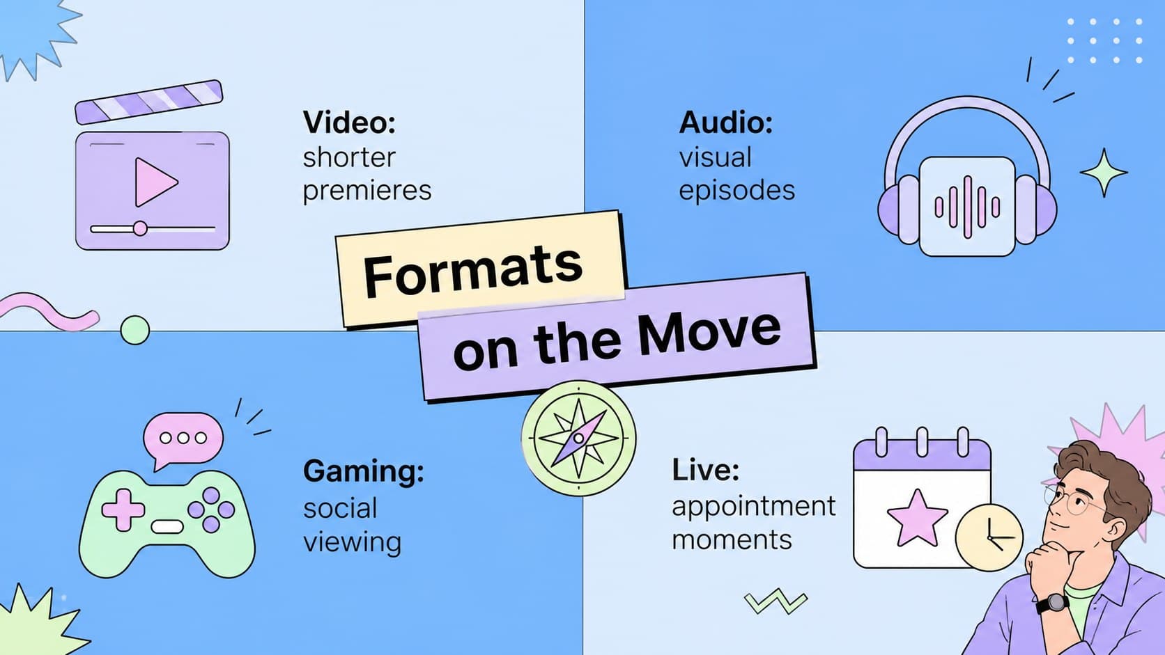Online entertainment editorial deck slide comparing video, audio, gaming, and live media trends.