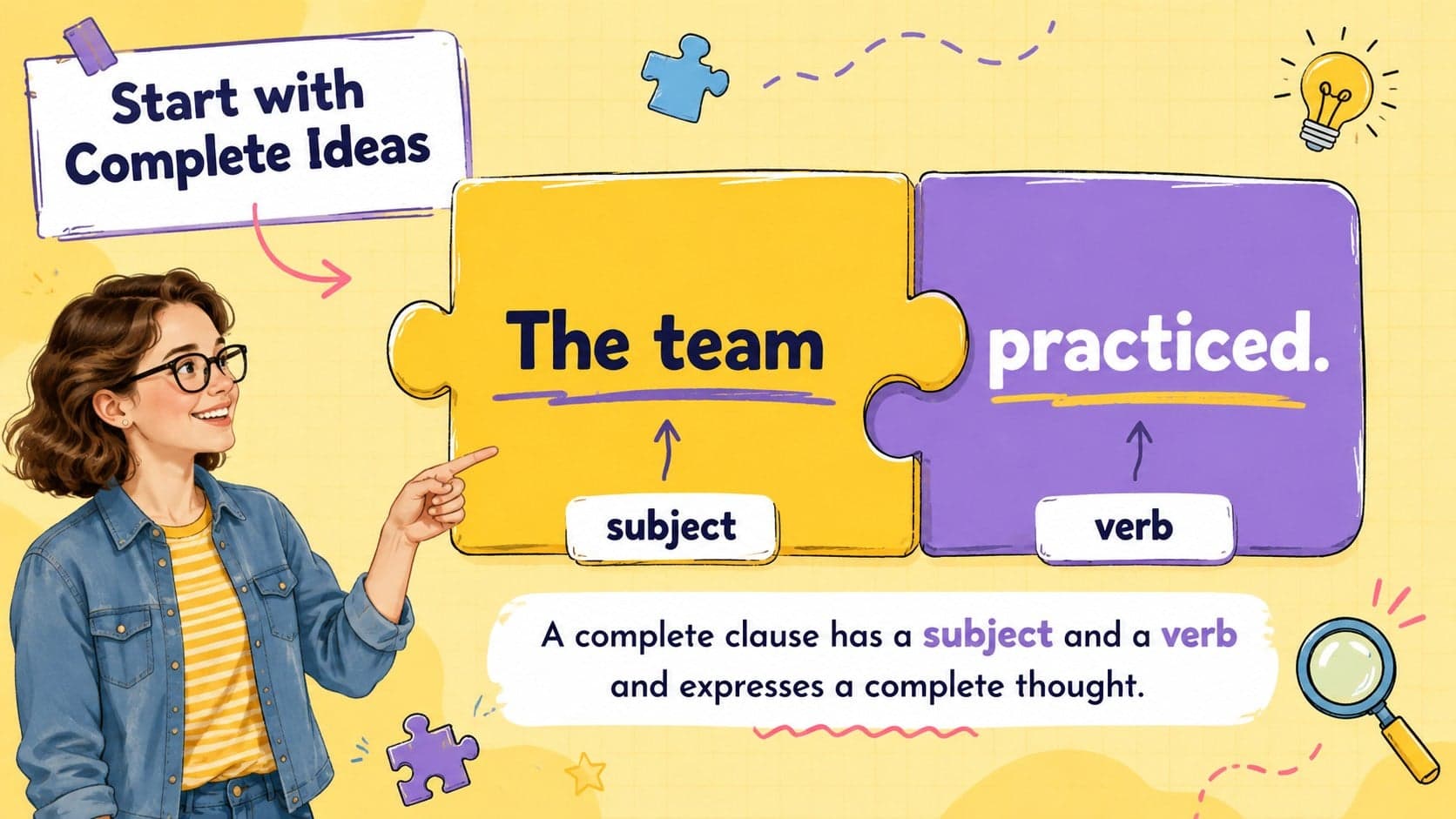 Middle school syntax practice slide identifying complete clauses.