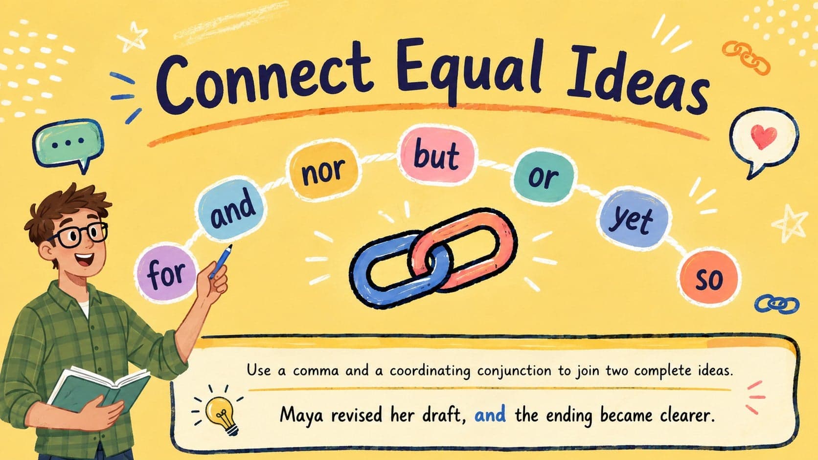 Colorful conjunction guide for a compound sentence lesson.
