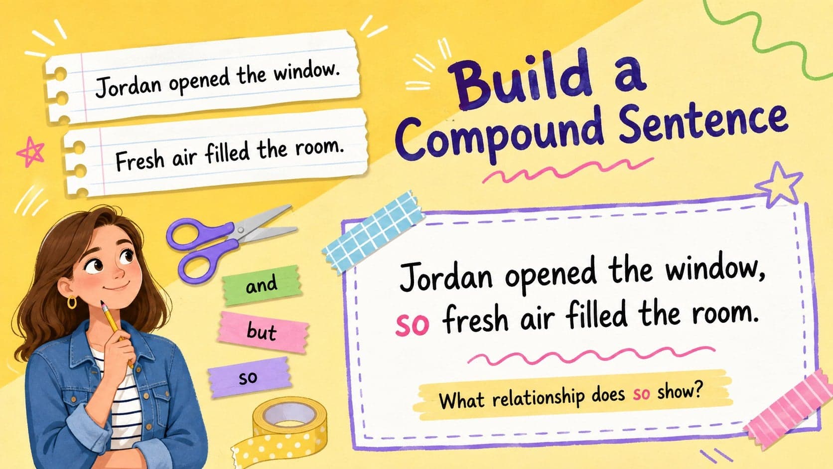 Before-and-after compound sentence exercise for a writing workshop.