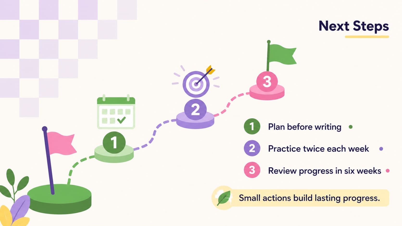Learner goal-setting slide with three measurable next steps and a simple review timeline.