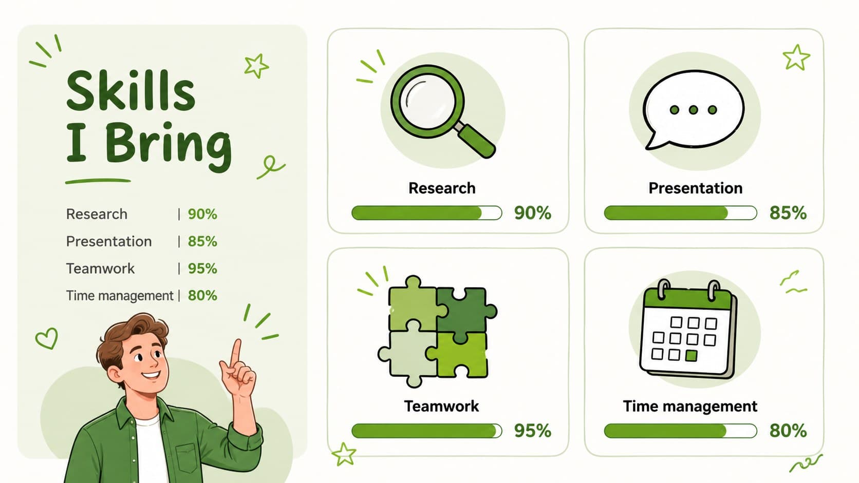 Skills overview slide for a student interview presentation with illustrated strengths and percentage bars.