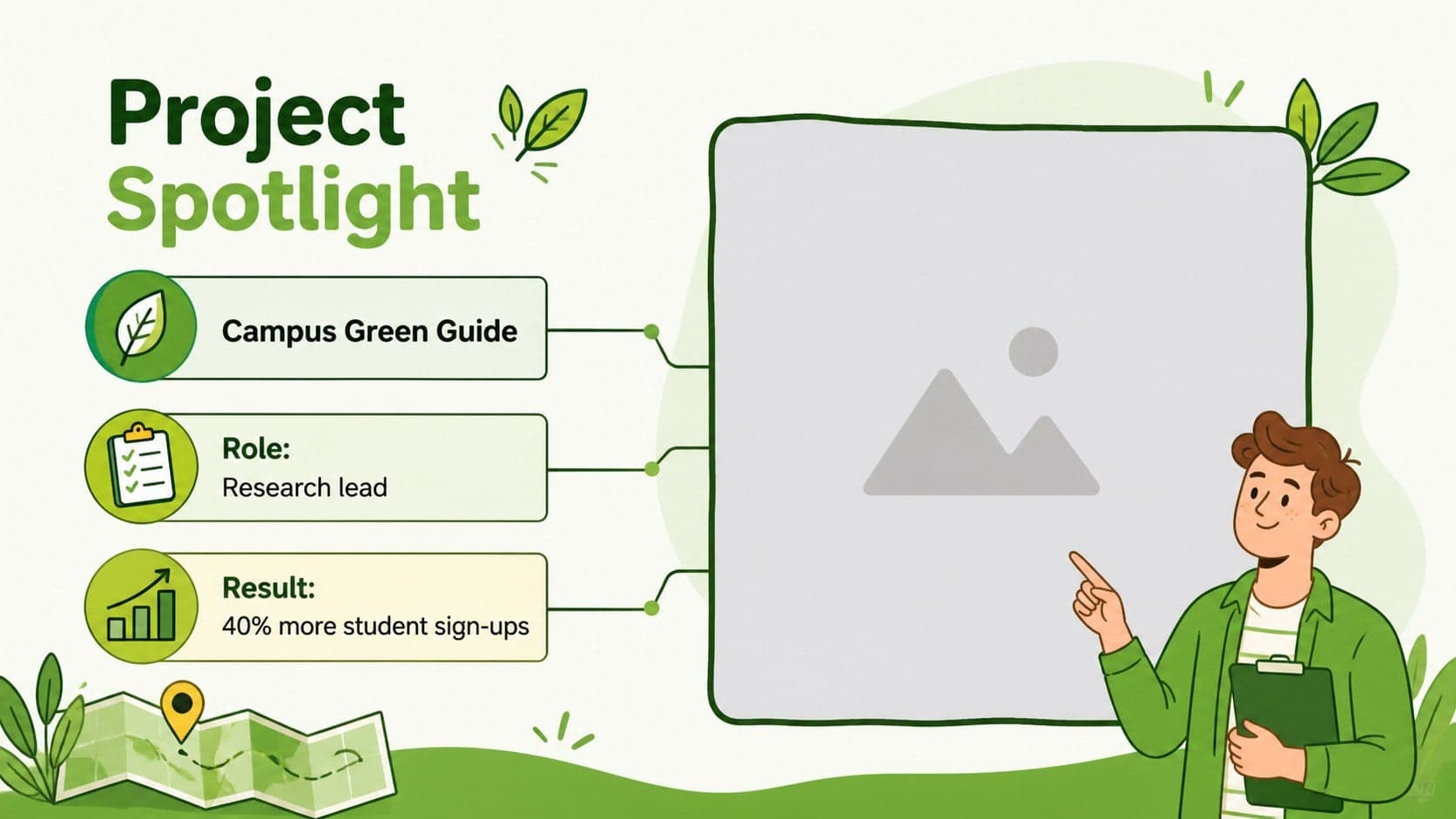 Student project showcase deck slide highlighting a completed research project with visual callouts.