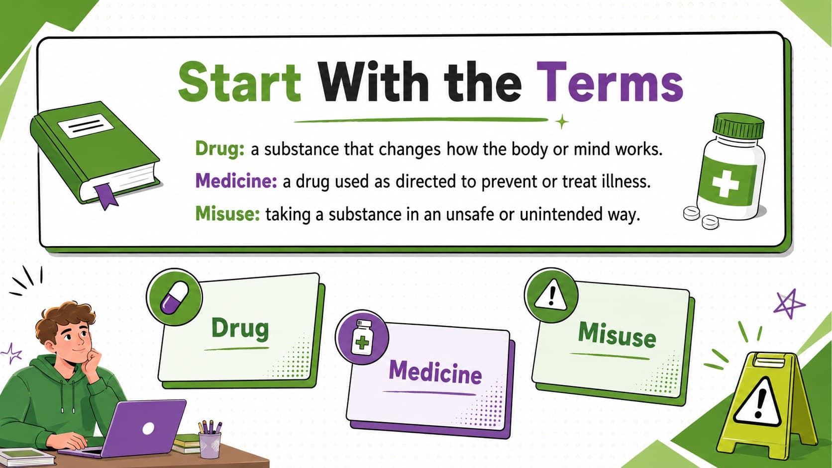 Health education slide defining drugs, medicines, and substance misuse in student-friendly language.