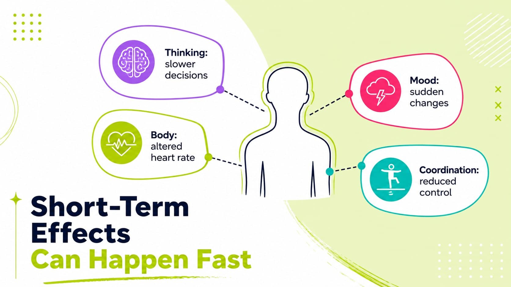 Substance prevention slide showing short-term effects on the brain, body, judgment, and coordination.