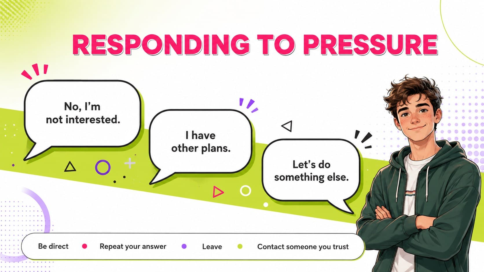 Peer pressure refusal skills lesson slide with practical responses for students.