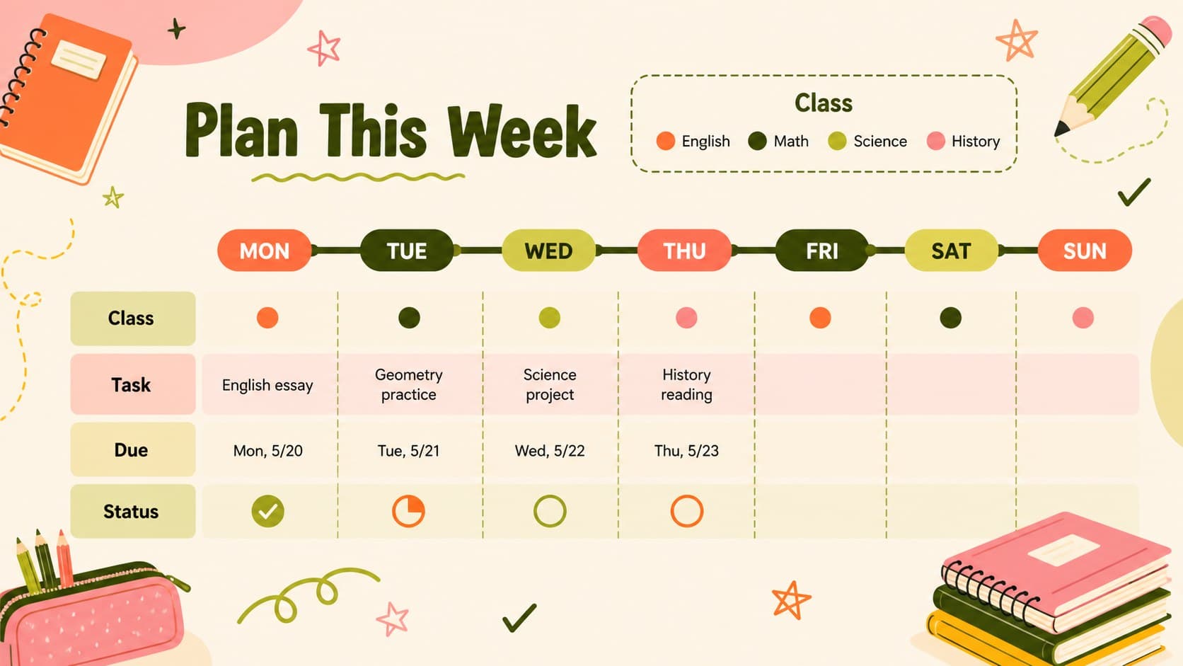 Weekly homework planning template showing class tasks, due dates, and priorities in a colorful student layout.