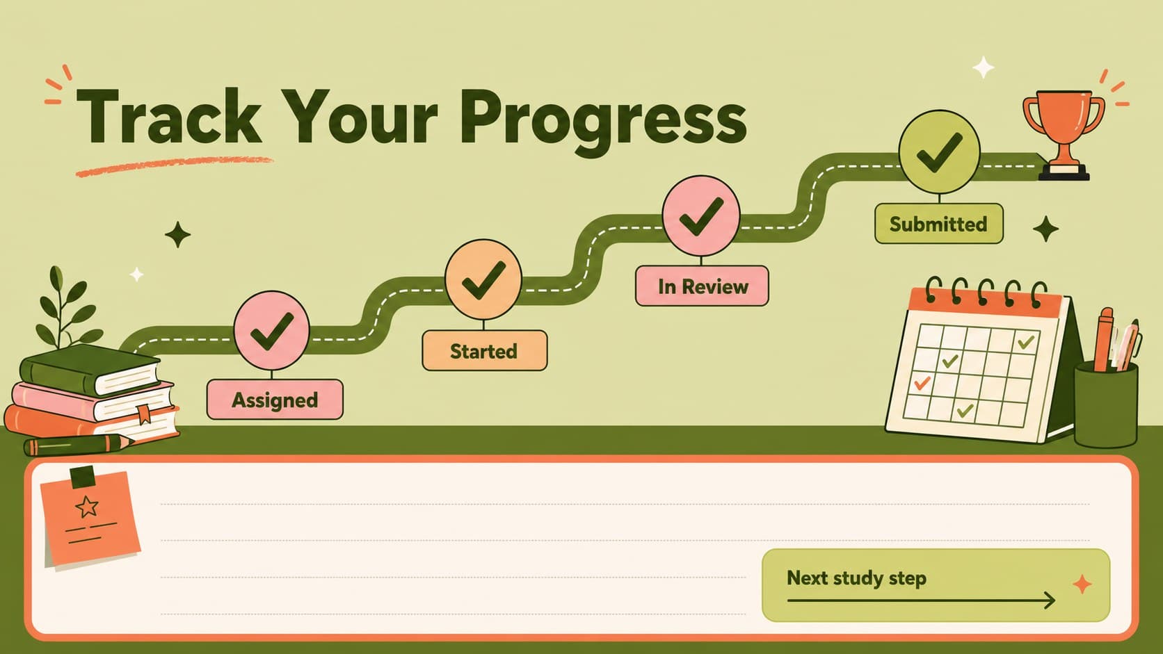 Homework progress tracking sheet with status indicators for assignments moving from planned to finished.