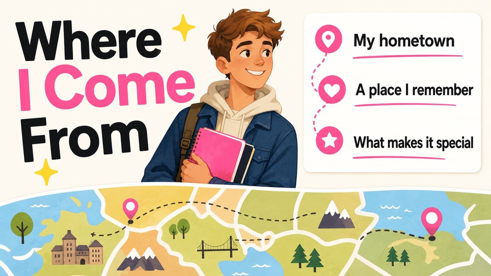 Hometown and background slide for a student profile presentation in a colorful classroom style.