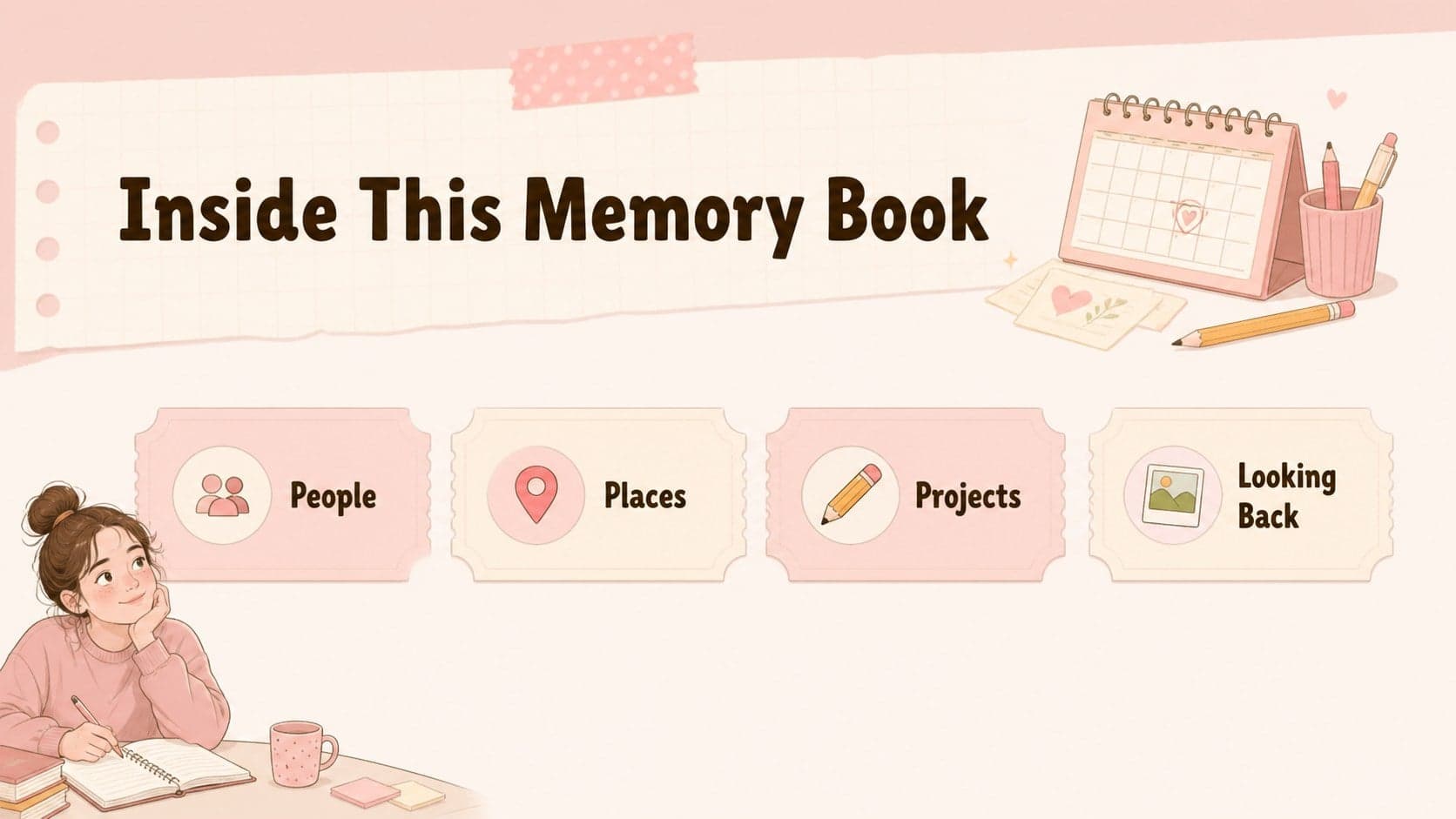 Student memory book agenda slide showing sections for a middle school class scrapbook presentation.
