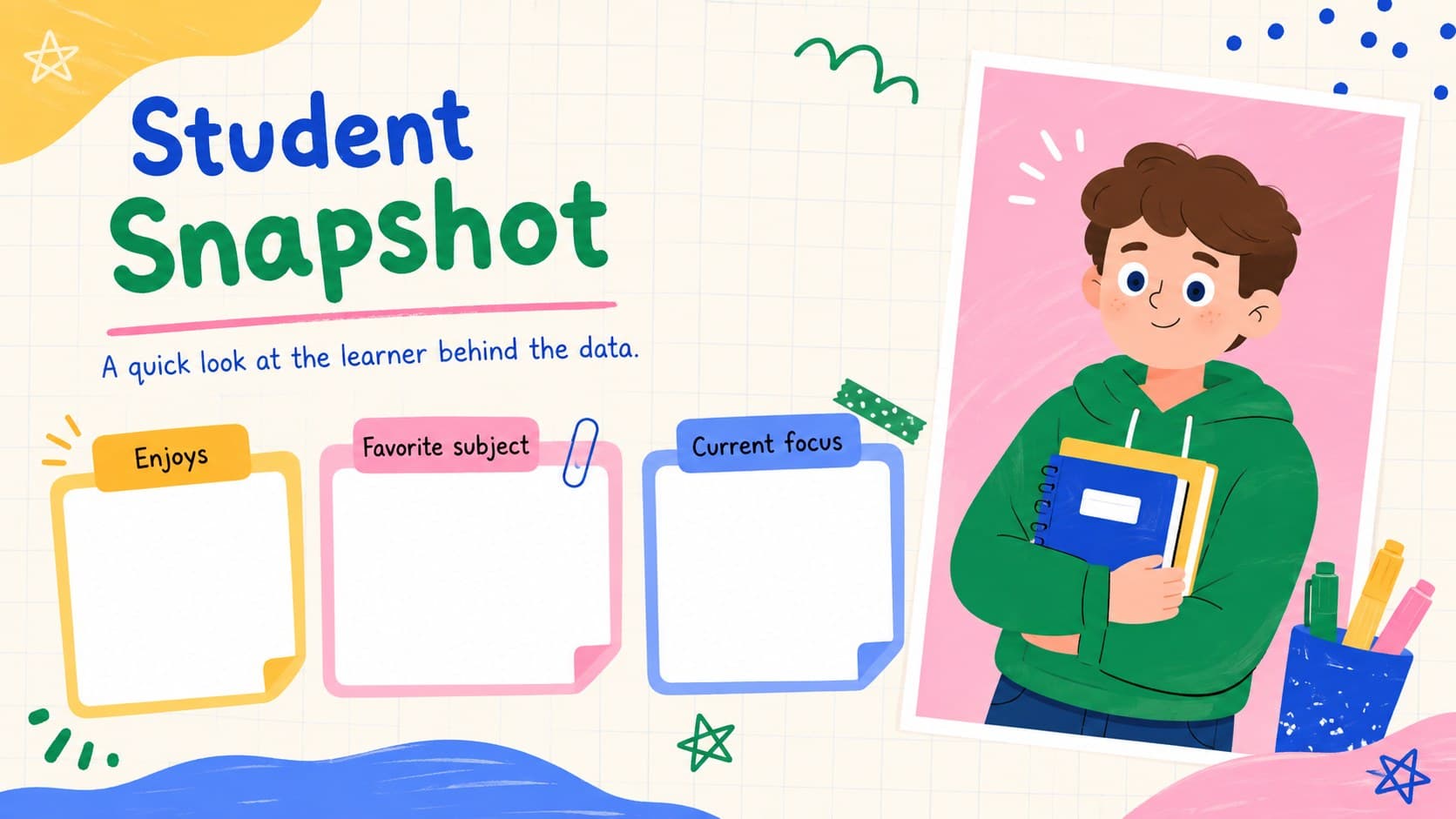 Student snapshot layout with interests, favorite subject, and current learning focus.