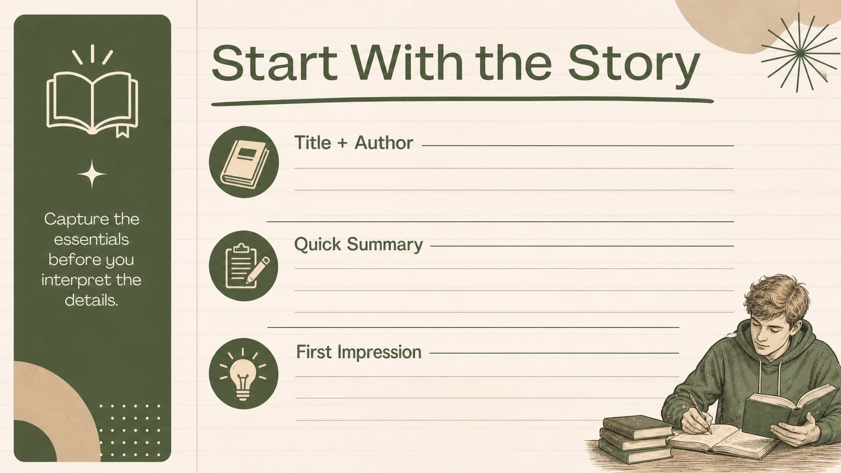 Reading comprehension reflection slide showing editable sections for title, author, summary, and first impressions.