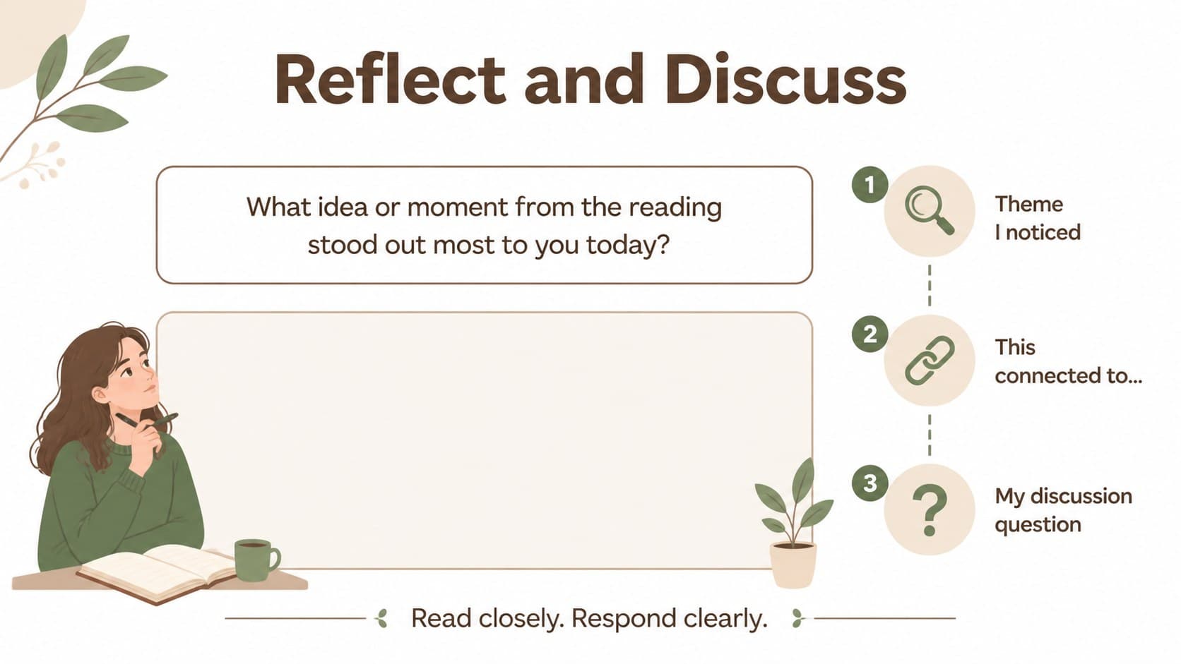 Literature circle response deck closing slide with theme, personal connection, and discussion question prompts.