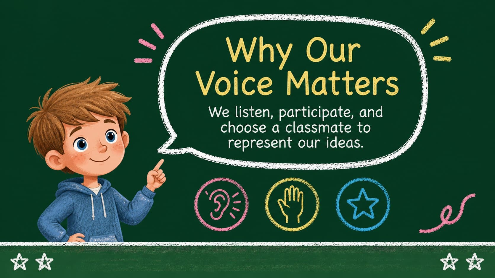 Green illustrated classroom slide explaining why students choose a representative.