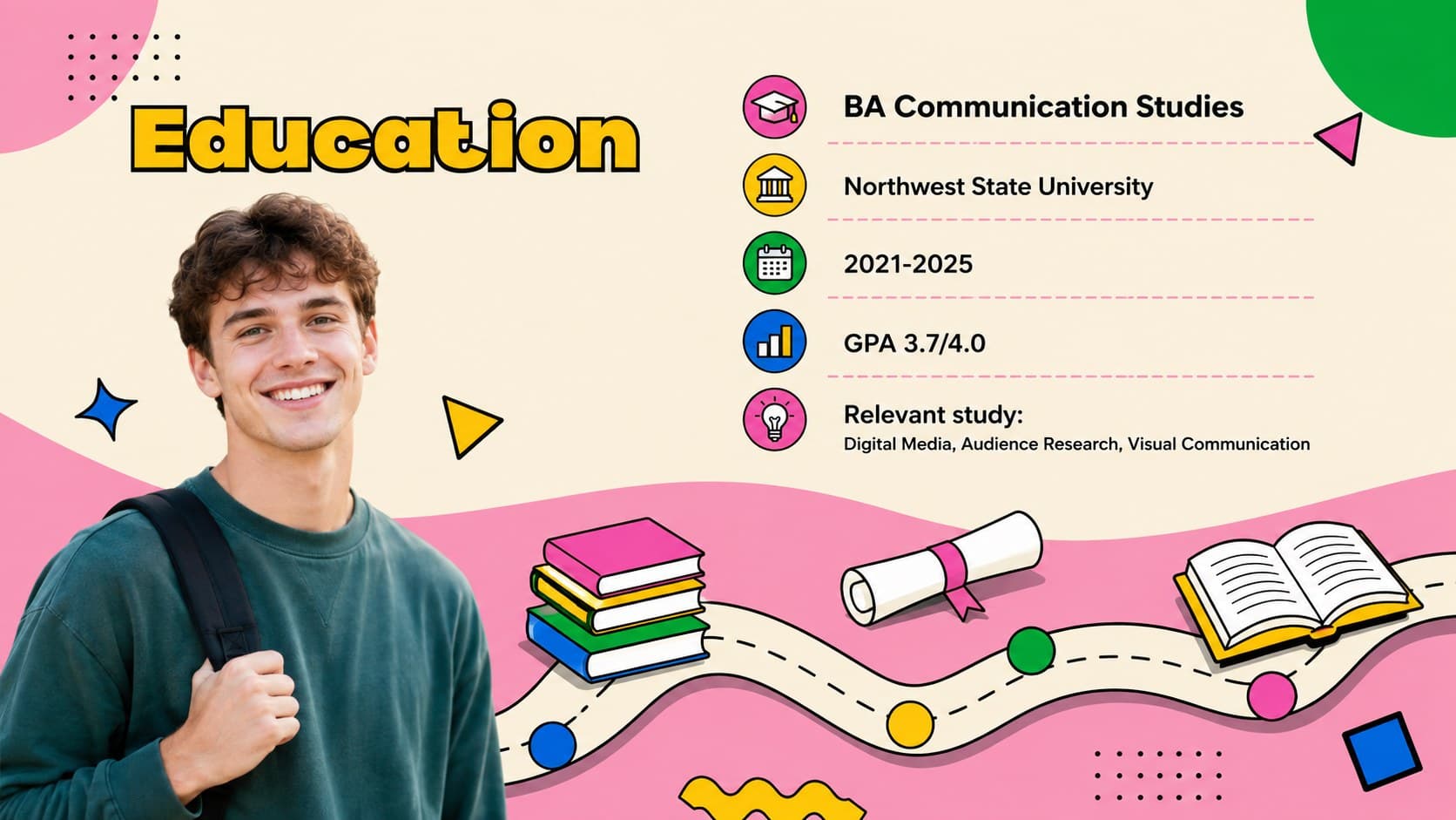Education history layout for a recent graduate visual resume presentation.