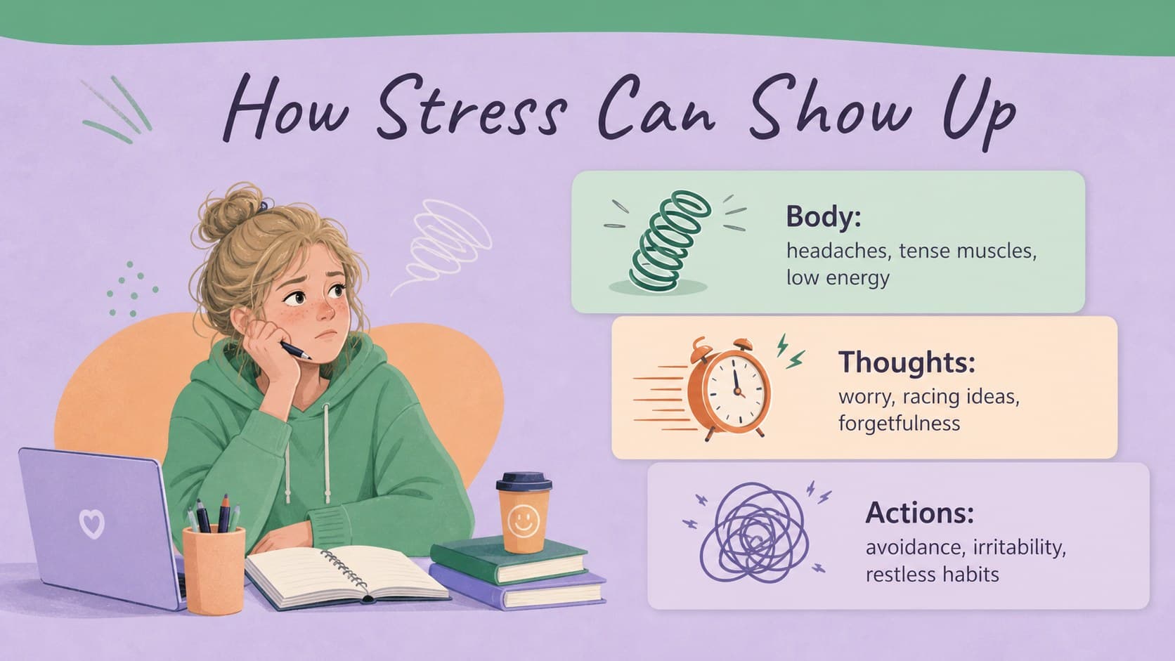 Teen stress management lesson slide showing common physical, emotional, and behavioral stress signals.