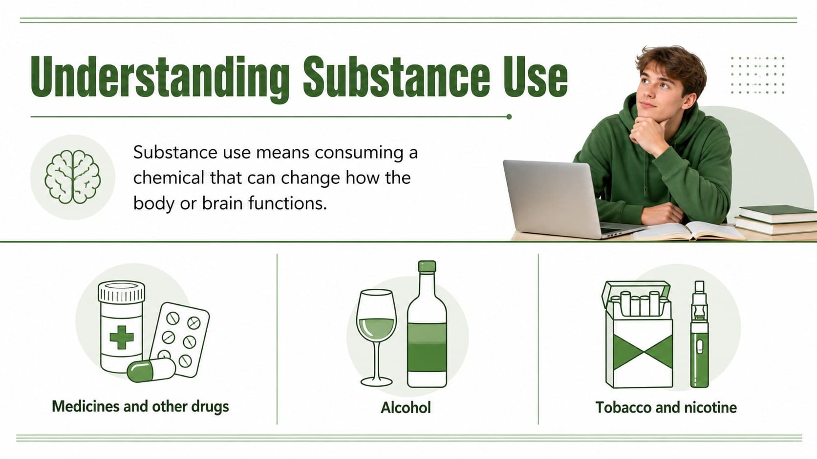 Drug awareness slide defining substance use with three simple educational categories.