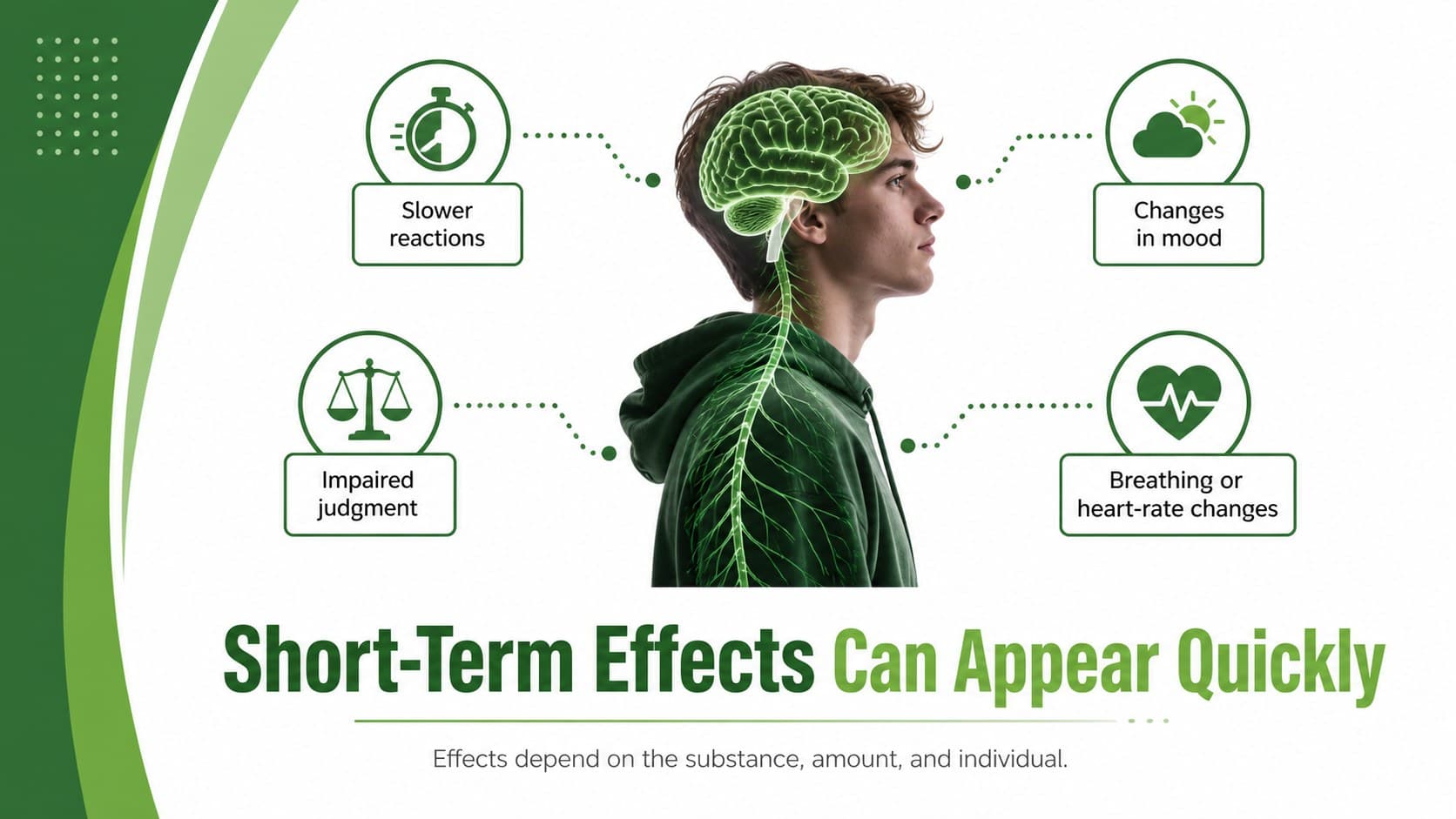 Substance use prevention slide illustrating short-term effects on thinking, mood, breathing, and coordination.