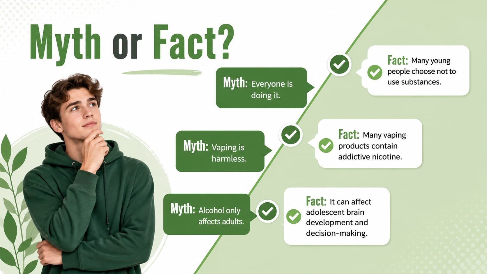 Alcohol awareness lesson slide separating common myths from health facts.