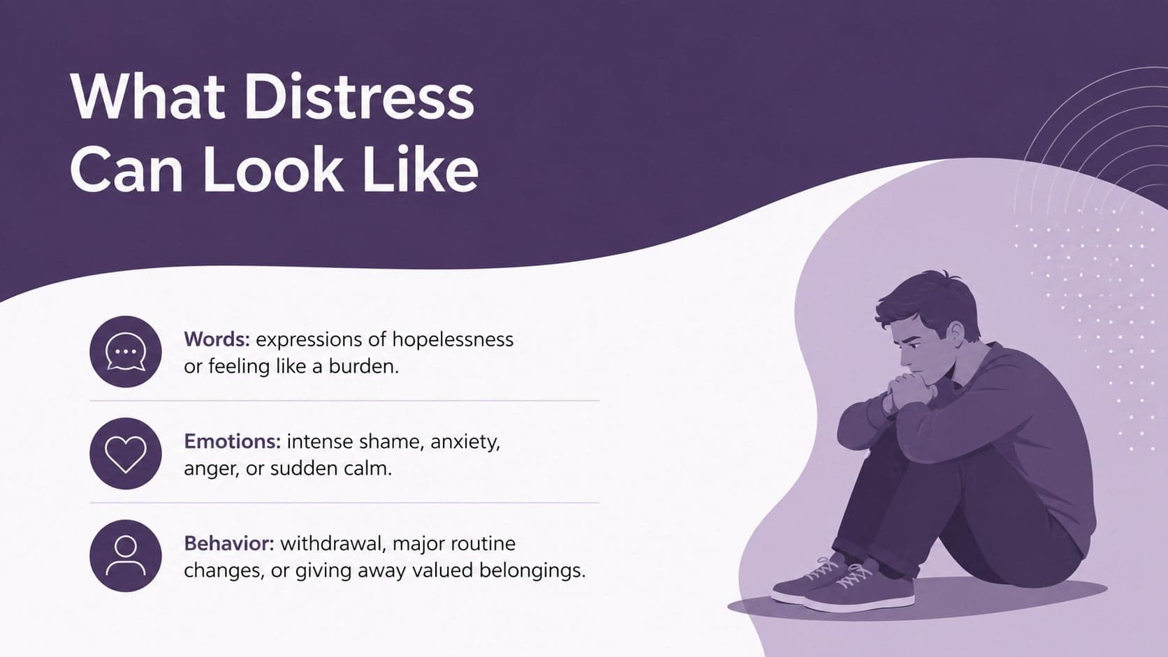 Suicide risk awareness slide describing verbal, emotional, and behavioral signs of distress.