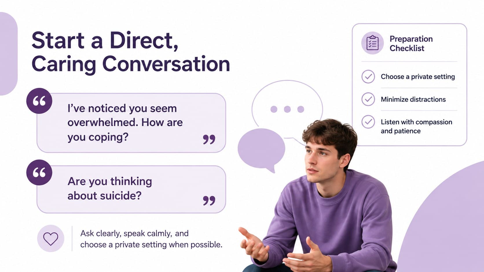 Supportive conversation workshop slide with direct questions for discussing suicide risk safely.