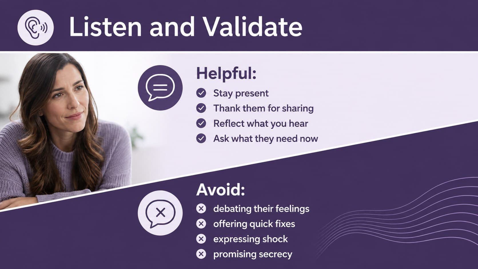 Mental health training slide contrasting helpful listening responses with phrases to avoid.