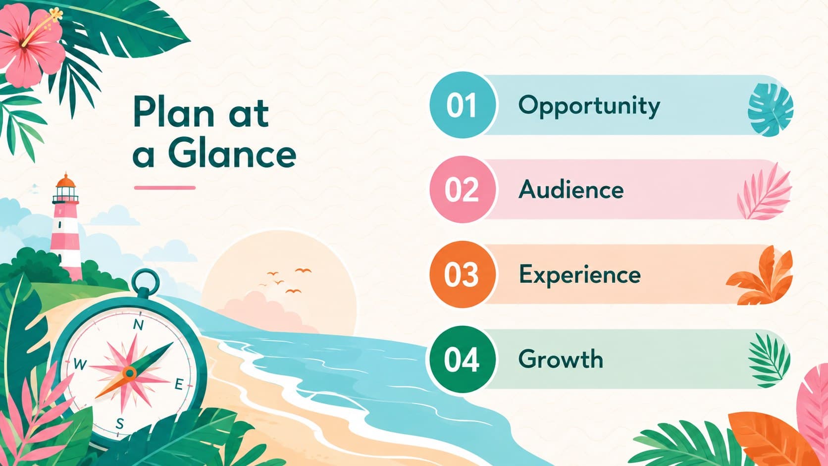 Summer travel agency plan overview showing strategic priorities for seasonal tourism growth.