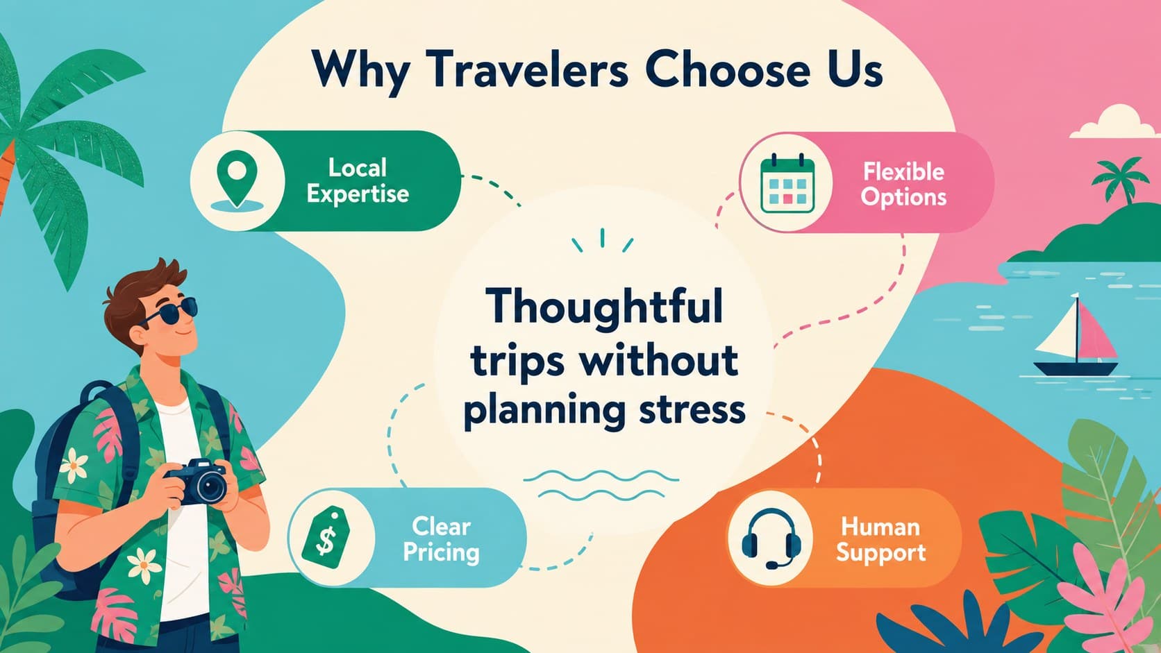 Colorful tourism business proposal slide explaining the agency's customer value proposition.